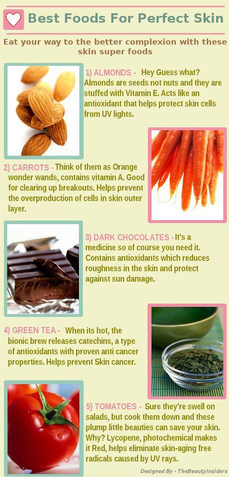 5 Best Foods For Perfect Skin