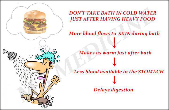 Don’t Take Bath in Cold Water After Having Heavy Food