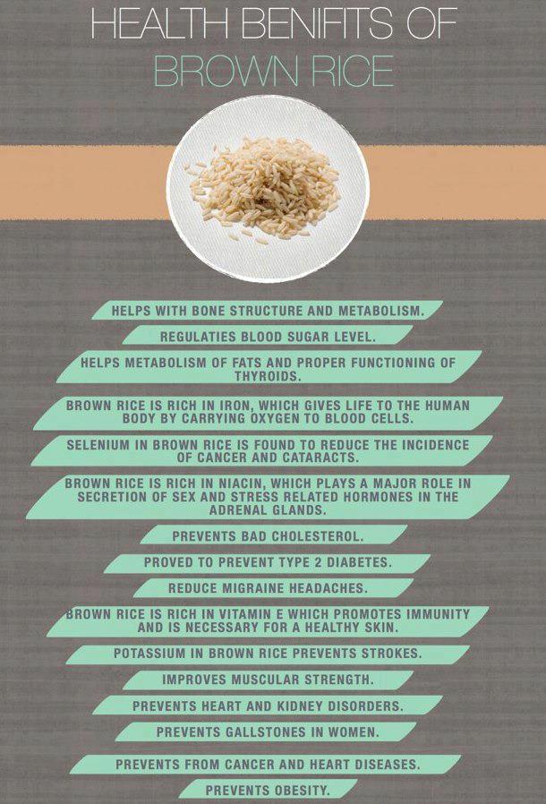 Advantages of Eating Brown Rice