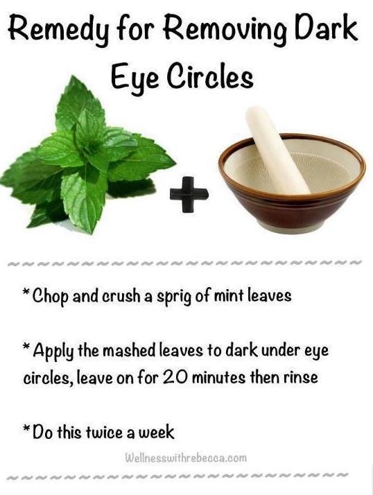Remedy for Removing Dark Eye Circles