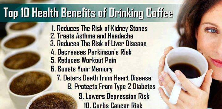 10 Health Benefits of Drinking Coffee