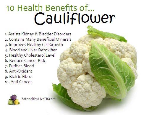 10 Health Benefits of Cauliflower