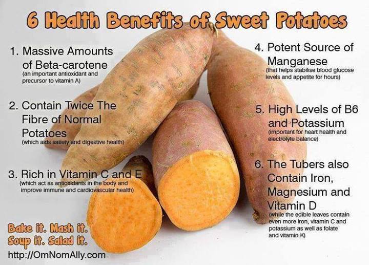 6 Health benefits of Sweet Potatoes