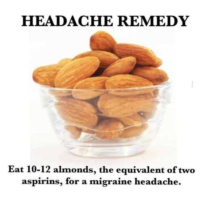 Eat Almonds- Headache Remedy