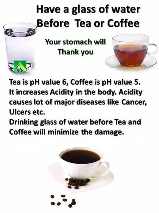 Have A Glass of Water Before Tea or coffee