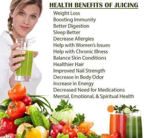 Health benefits of Juicing
