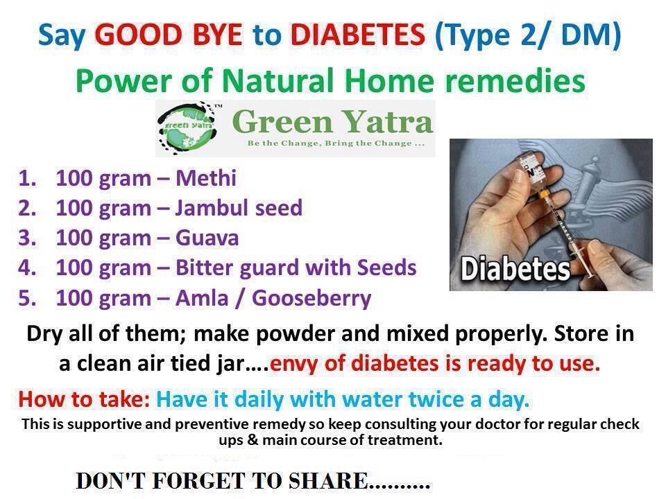 Say Goodbye to Diabetes Type 2/ DM