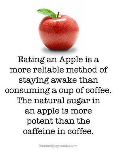 Eating an Apple to Stay Awake better than a Cup of Coffee